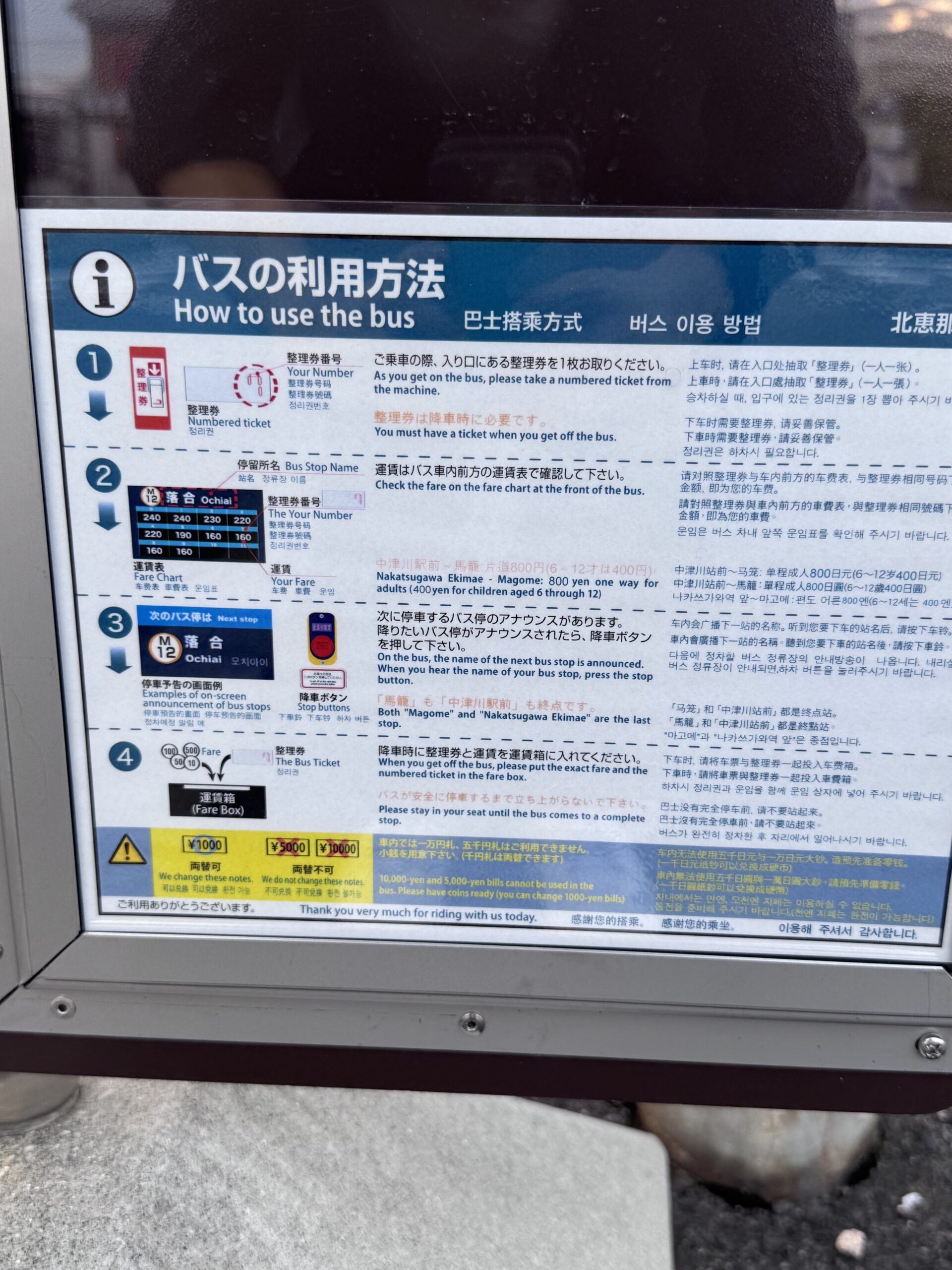 北恵那バスの乗り方・支払い方を説明する多言語案内